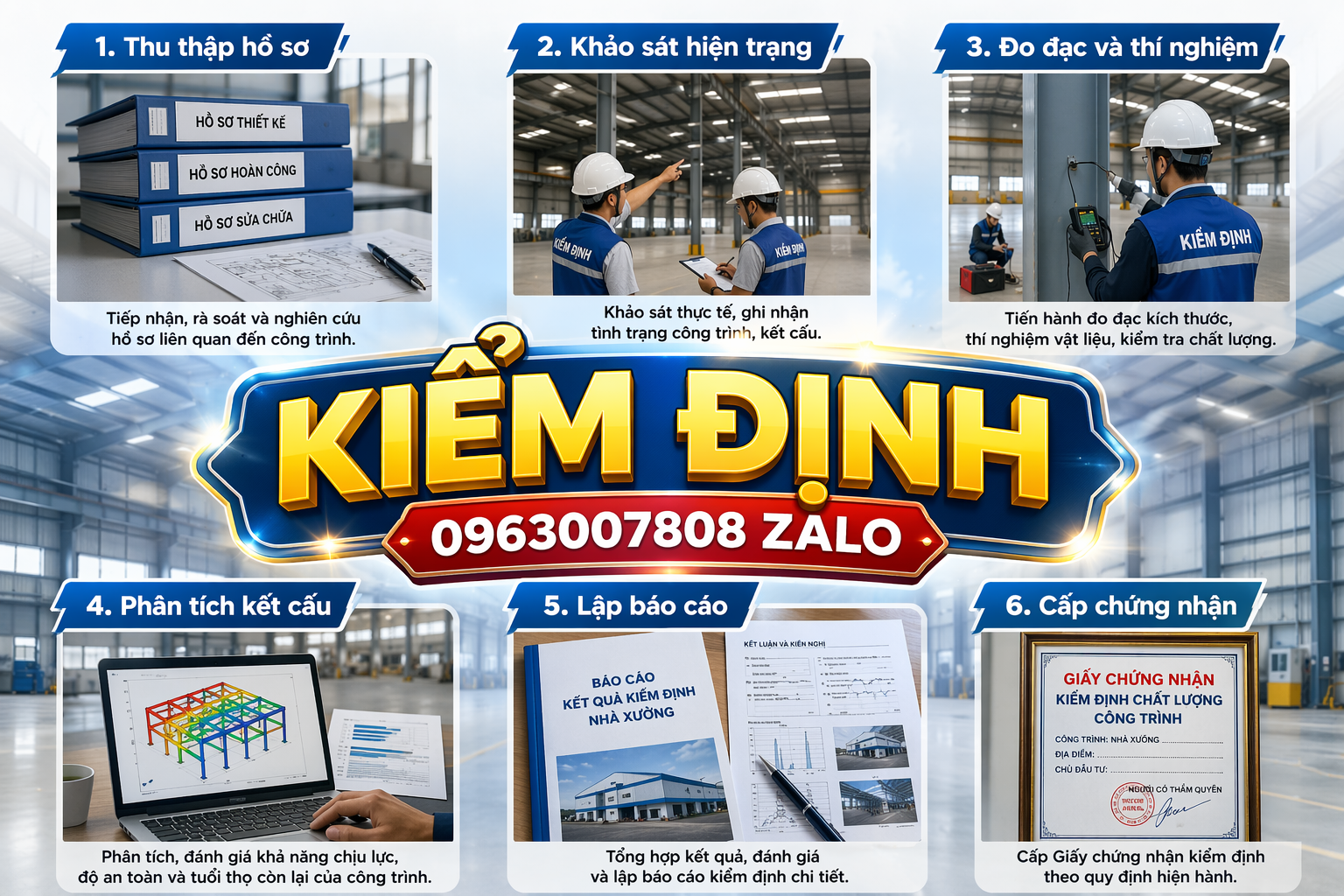 Hình ảnh mô tả các dấu hiệu nhà xưởng cần kiểm định ngay như nứt cột, võng sàn, kết cấu thép xuống cấp, rung động lớn trong sản xuất. Theo Nghị định 06/2021/NĐ-CP, công trình phải đảm bảo an toàn chịu lực trong suốt quá trình sử dụng. Liên hệ kiểm định nhà xưởng: 0963007808 (Zalo) để được tư vấn nhanh.