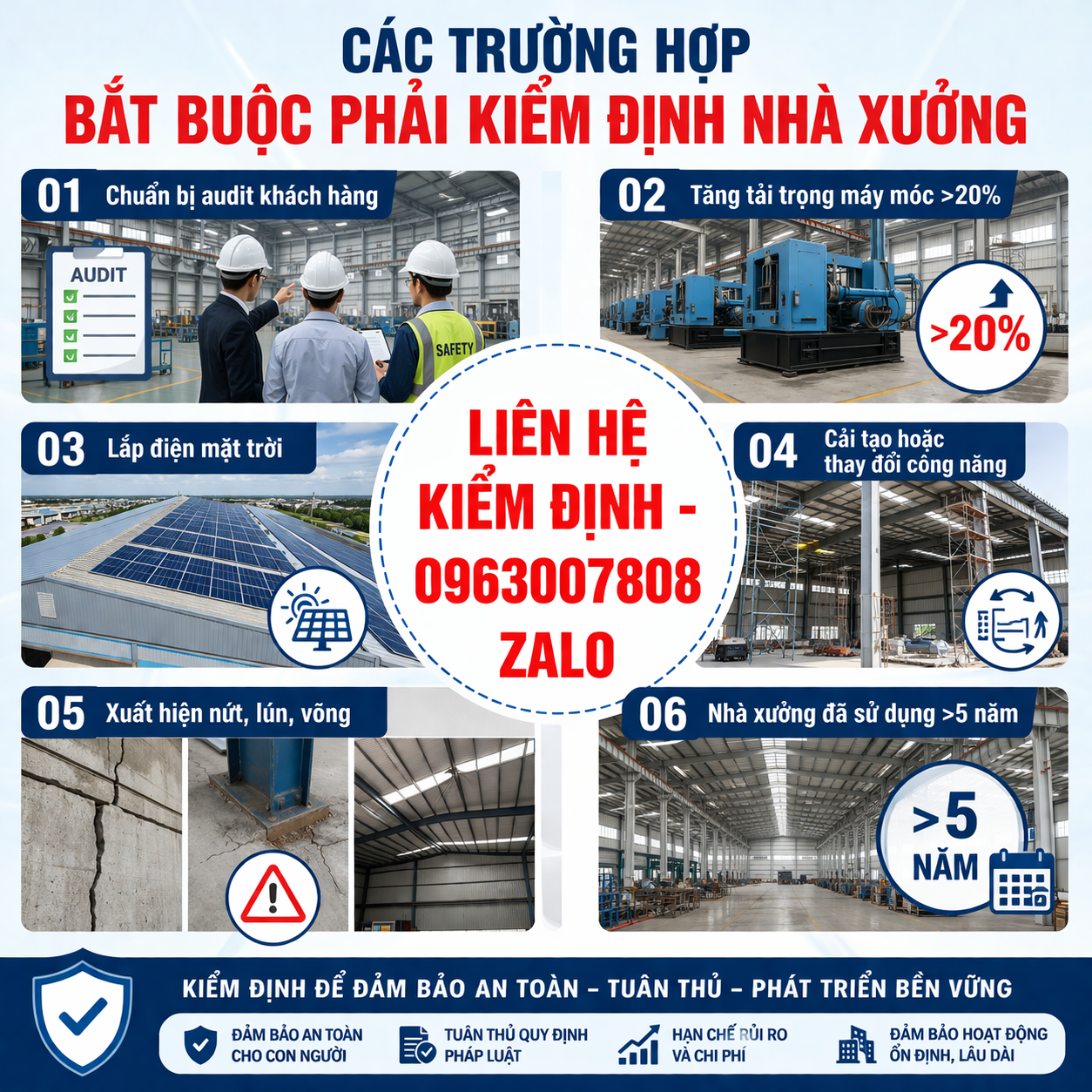 Các trường hợp bắt buộc kiểm định nhà xưởng gồm audit khách hàng, tăng tải máy móc trên 20%, lắp điện mặt trời, cải tạo công năng, xuất hiện nứt lún võng và nhà xưởng sử dụng trên 5 năm