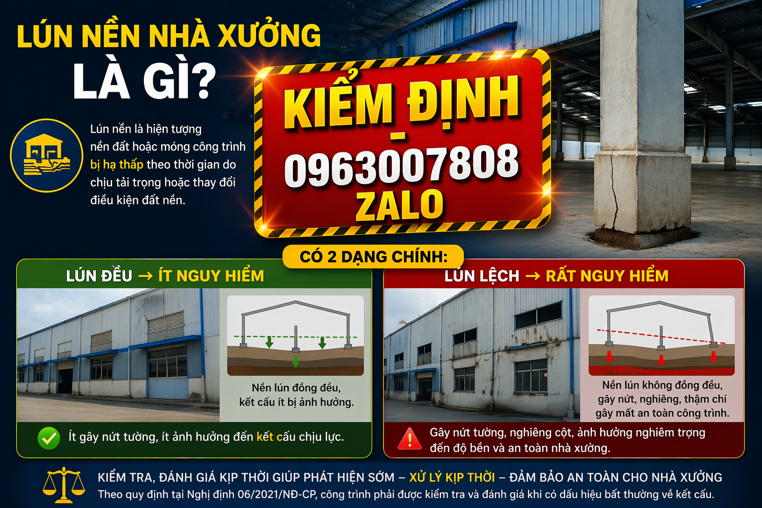 Lún nền nhà xưởng là gì, phân biệt lún đều và lún lệch nguy hiểm trong kiểm định kết cấu nhà xưởng, liên hệ 0963007808 Zalo