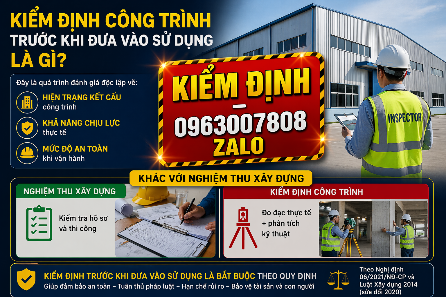 Kiểm định công trình trước khi đưa vào sử dụng đánh giá hiện trạng kết cấu khả năng chịu lực và an toàn vận hành 0963007808 Zalo