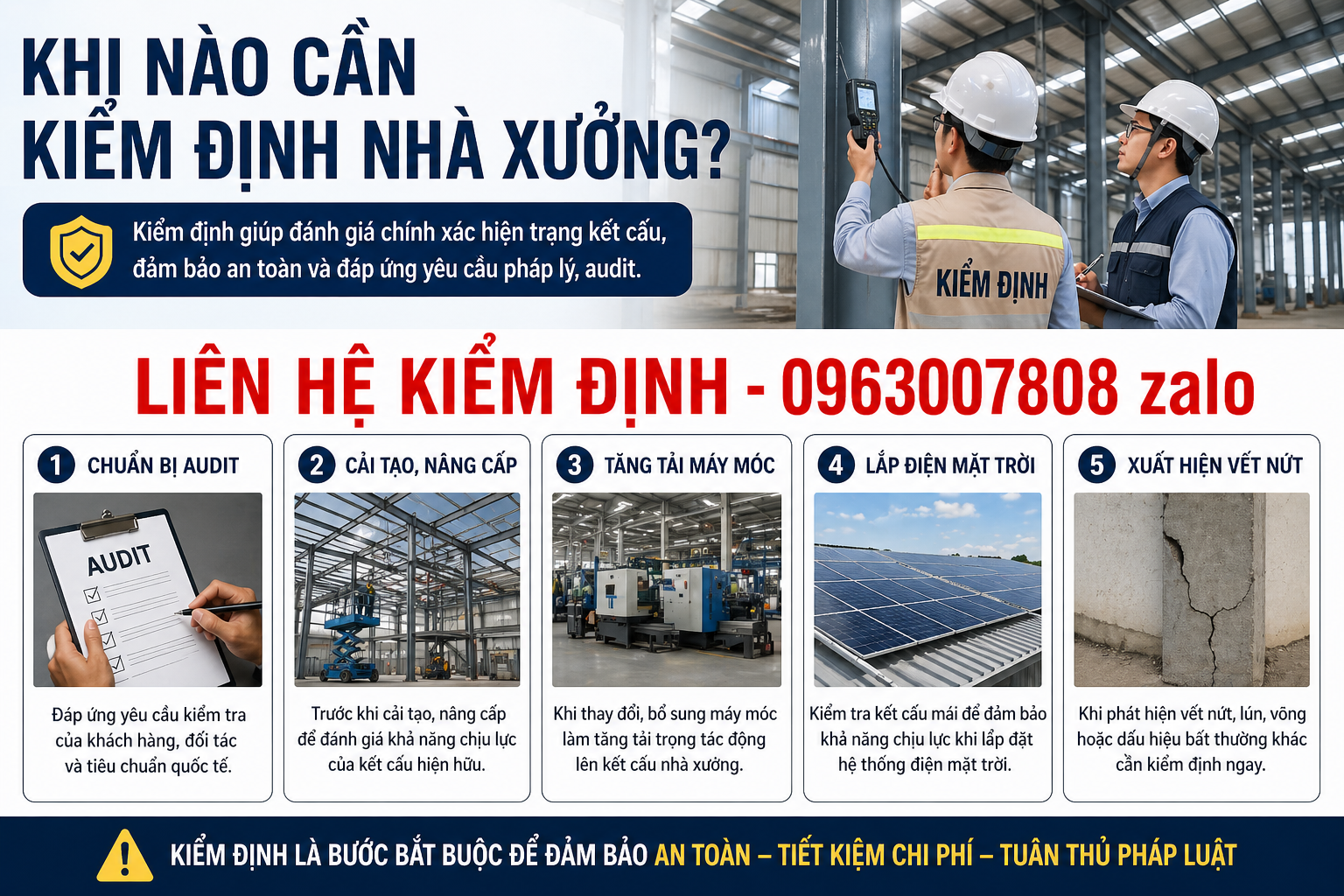 Khi nào cần kiểm định nhà xưởng gồm chuẩn bị audit, cải tạo nâng cấp, tăng tải máy móc, lắp điện mặt trời và xuất hiện vết nứt
