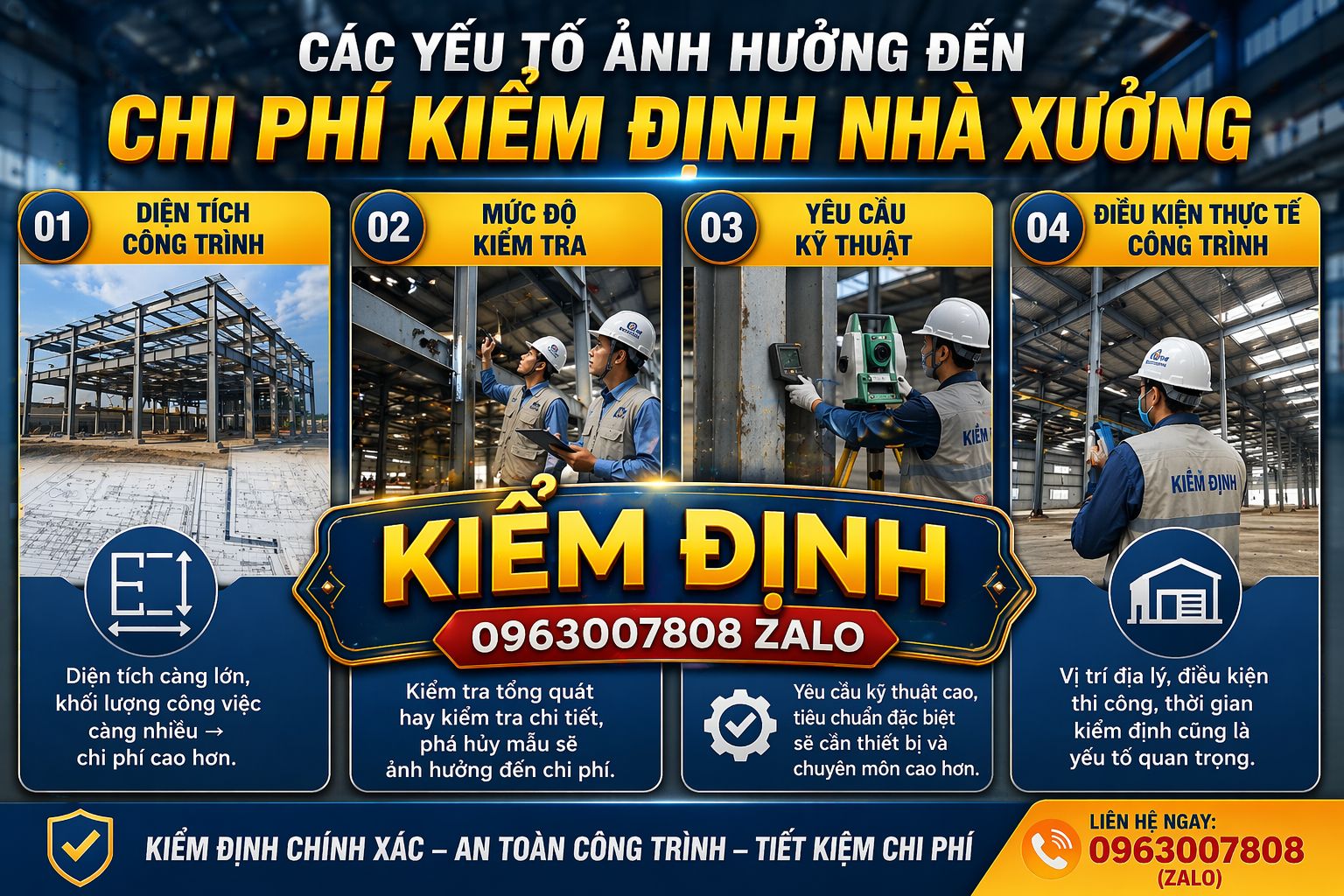 Chi phí kiểm định nhà xưởng phụ thuộc vào diện tích công trình, mức độ kiểm tra và yêu cầu kỹ thuật