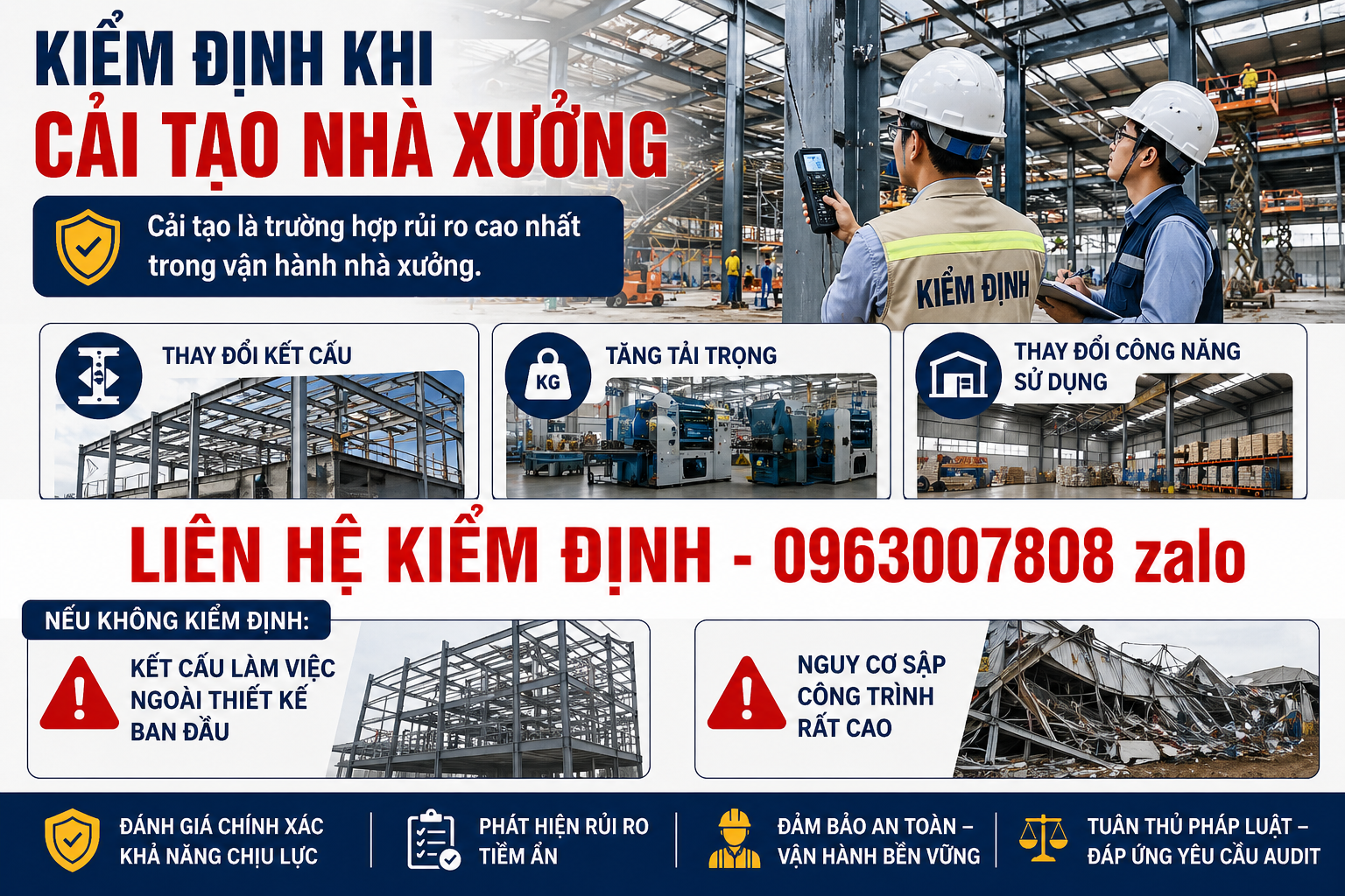 Kiểm định khi cải tạo nhà xưởng do thay đổi kết cấu, tăng tải trọng và thay đổi công năng sử dụng gây rủi ro mất an toàn
