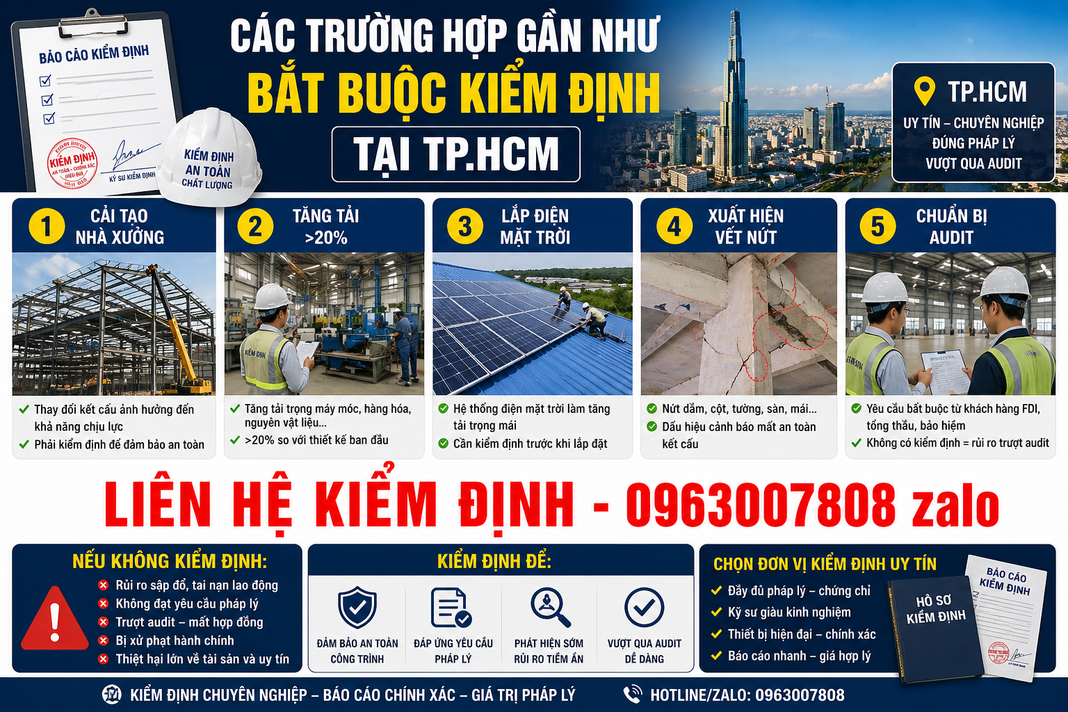 các trường hợp cần kiểm định nhà xưởng tphcm cải tạo tăng tải lắp điện mặt trời nứt kết cấu audit