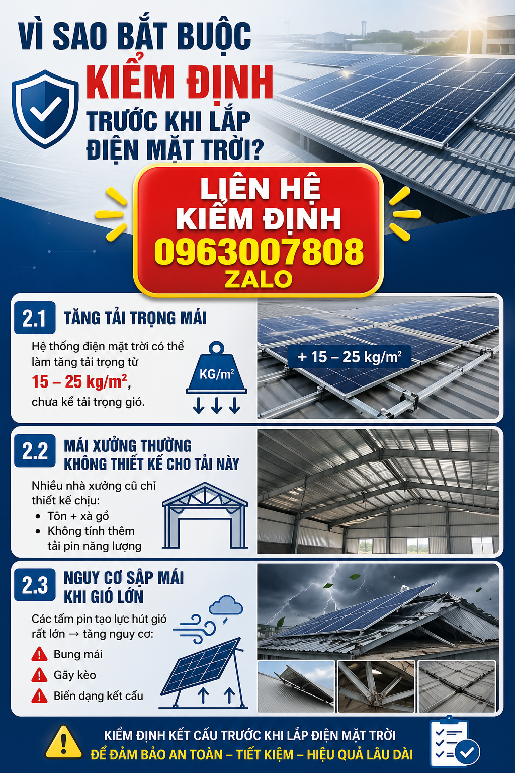 Kiểm định khi lắp điện mặt trời nhà xưởng giúp đánh giá tải trọng mái, tránh nguy cơ sập mái do gió và tải pin năng lượng