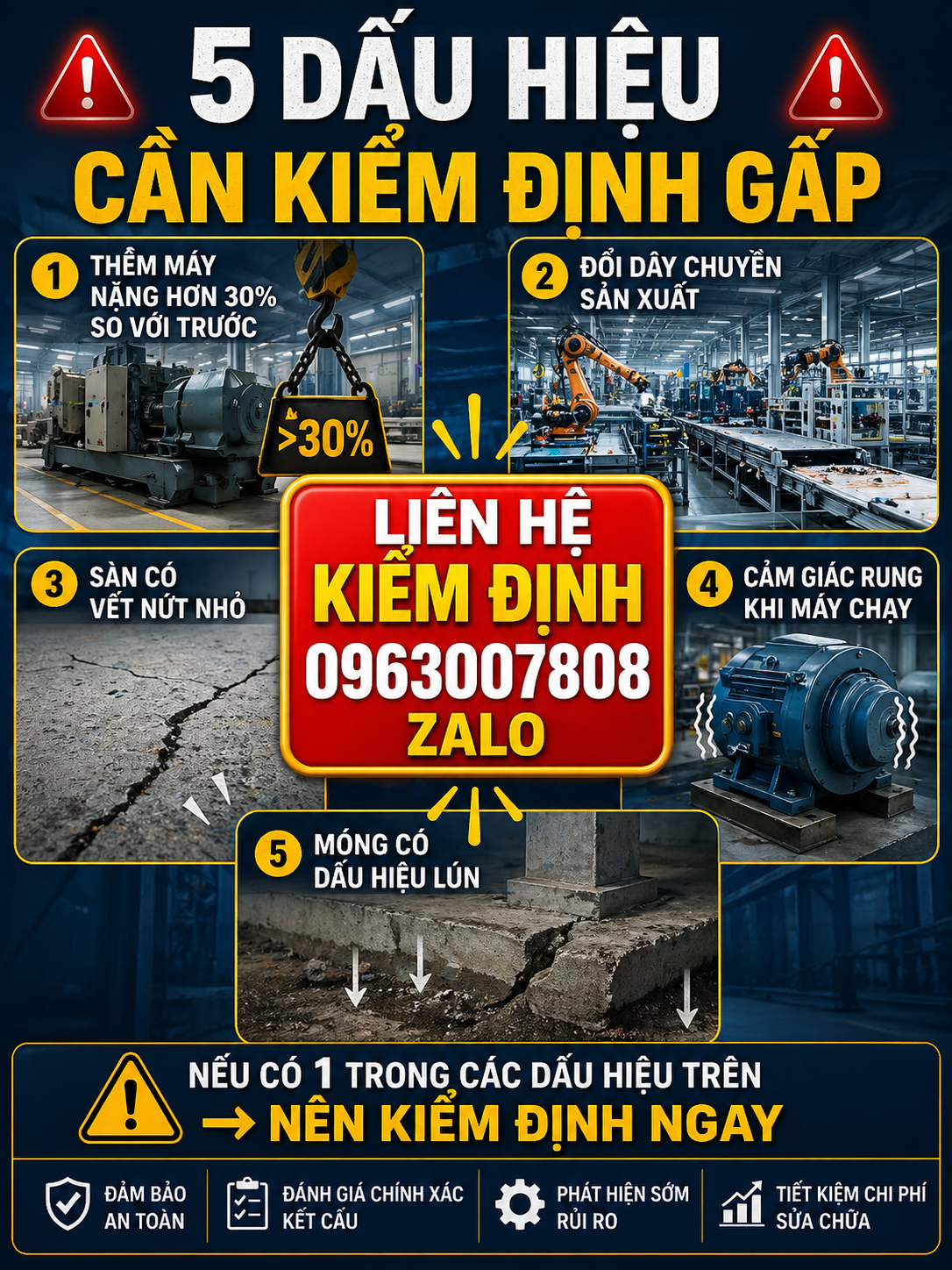 5 dấu hiệu cần kiểm định nhà xưởng gấp gồm thêm máy nặng, đổi dây chuyền, sàn nứt, rung khi máy chạy và móng bị lún