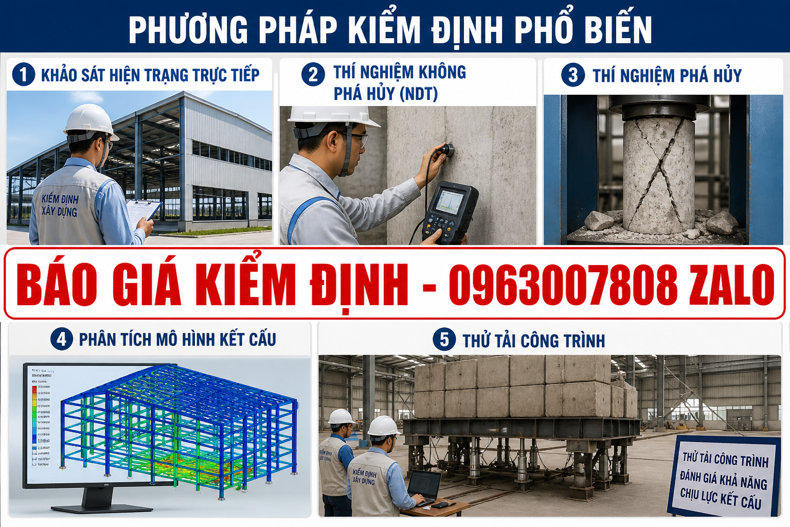 Các phương pháp kiểm định nhà xưởng phổ biến gồm khảo sát hiện trạng, thí nghiệm không phá hủy NDT, thí nghiệm phá hủy, phân tích kết cấu và thử tải công trình