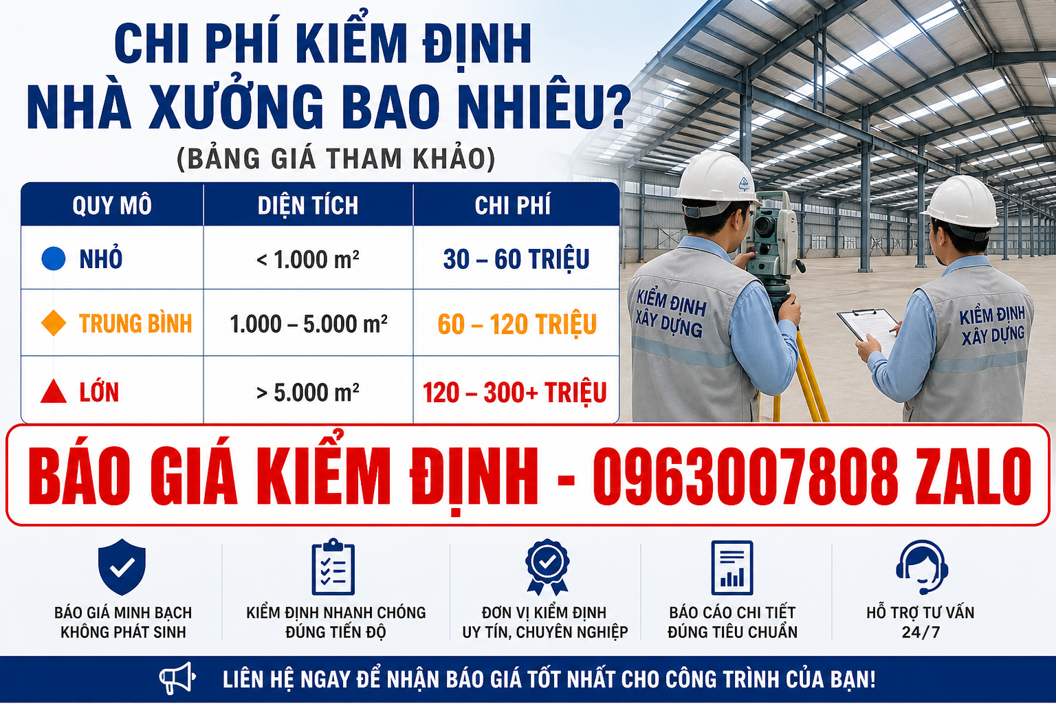 Bảng giá kiểm định nhà xưởng theo diện tích gồm quy mô nhỏ dưới 1000m2, trung bình 1000 đến 5000m2 và lớn trên 5000m2 với chi phí tương ứng