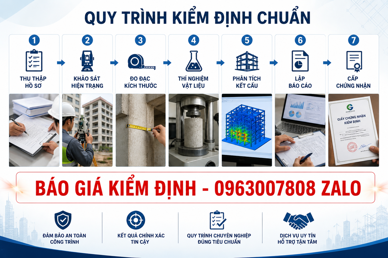quy trình kiểm định công trình gồm thu thập hồ sơ khảo sát hiện trạng đo đạc thí nghiệm vật liệu phân tích kết cấu lập báo cáo cấp chứng nhận báo giá kiểm định 0963007808