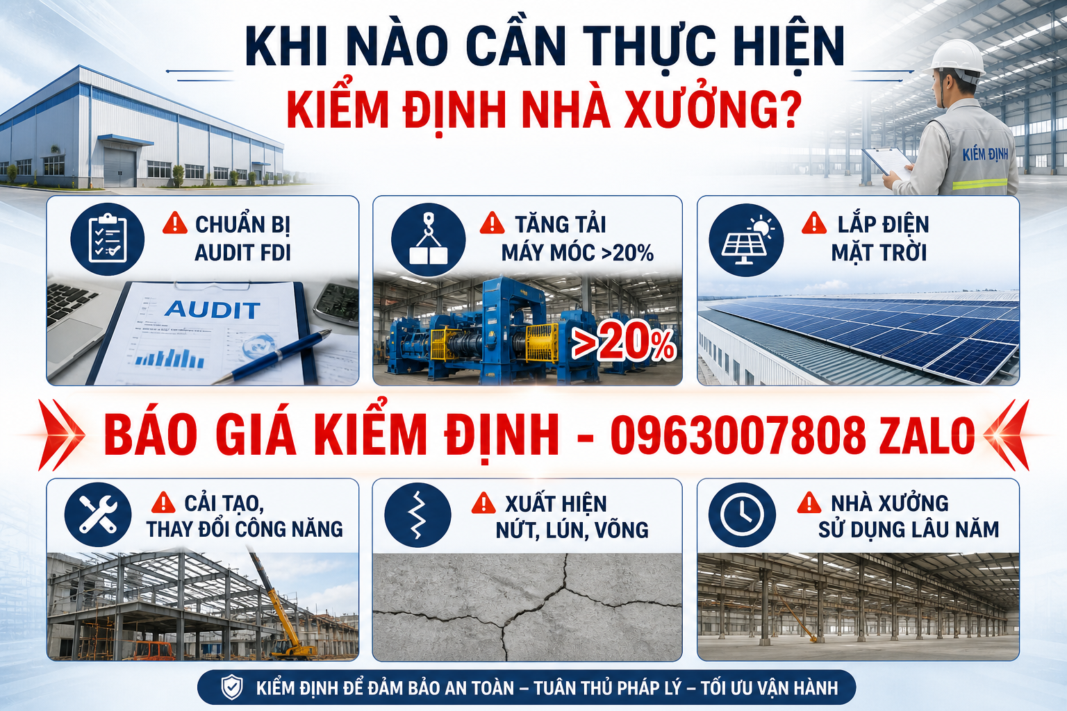 khi nào cần kiểm định nhà xưởng chuẩn bị audit fdi tăng tải máy móc trên 20 phần trăm lắp điện mặt trời cải tạo thay đổi công năng xuất hiện nứt lún võng nhà xưởng sử dụng lâu năm báo giá kiểm định 0963007808