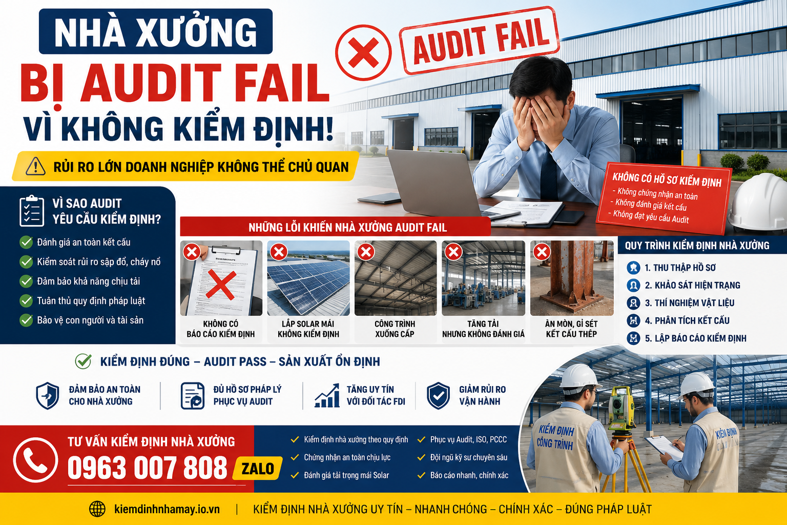 nhà xưởng bị audit fail vì không kiểm định