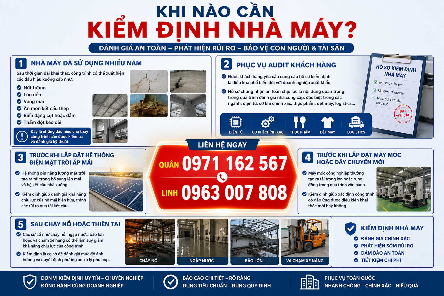 Khi nào cần kiểm định nhà máy gồm nhà xưởng xuống cấp phục vụ audit lắp điện mặt trời lắp máy móc mới và sau cháy nổ thiên tai