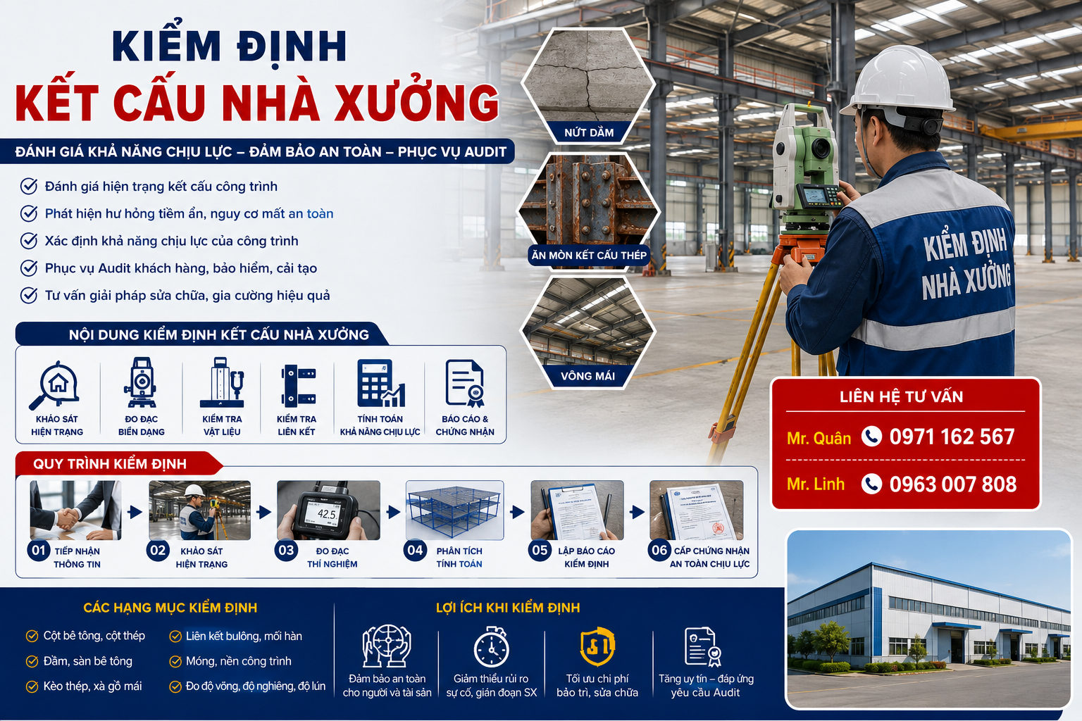 Kiểm định kết cấu nhà xưởng đánh giá khả năng chịu lực công trình công nghiệp phục vụ audit và chứng nhận an toàn chịu lực