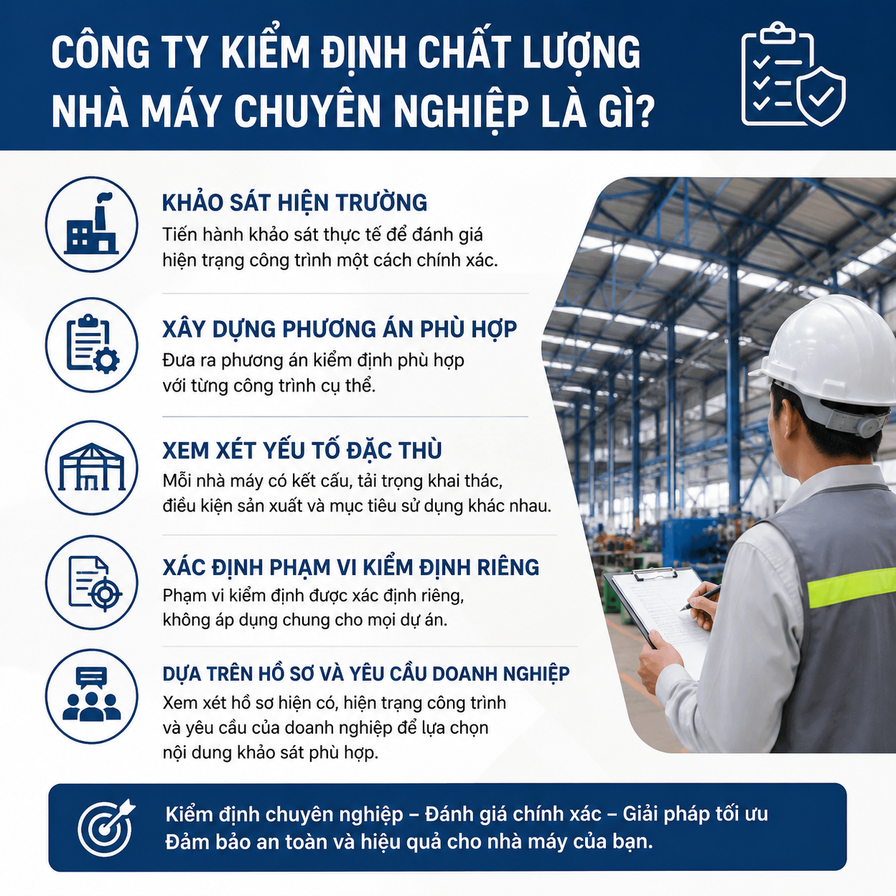Thế nào là công ty kiểm định chất lượng nhà máy chuyên nghiệp?