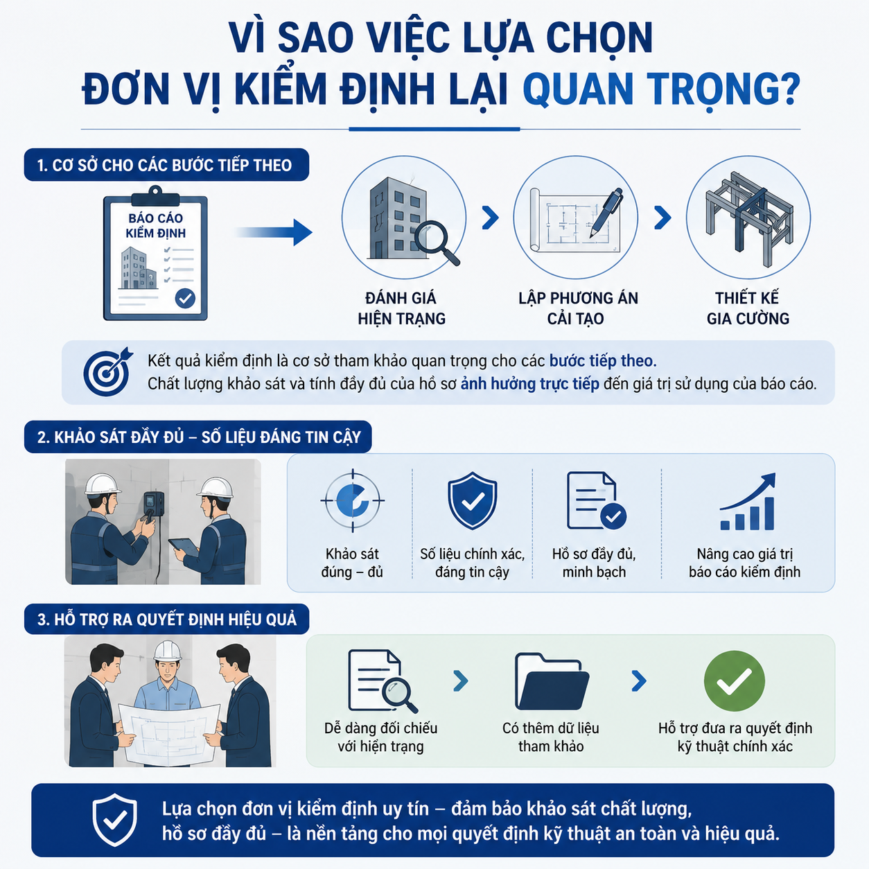 Vì sao việc lựa chọn đơn vị kiểm định lại quan trọng?