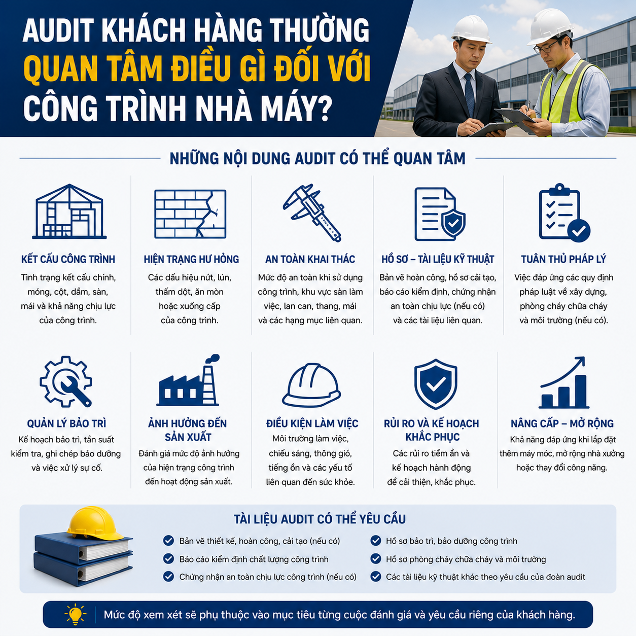 Audit khách hàng thường quan tâm điều gì đối với công trình nhà máy?