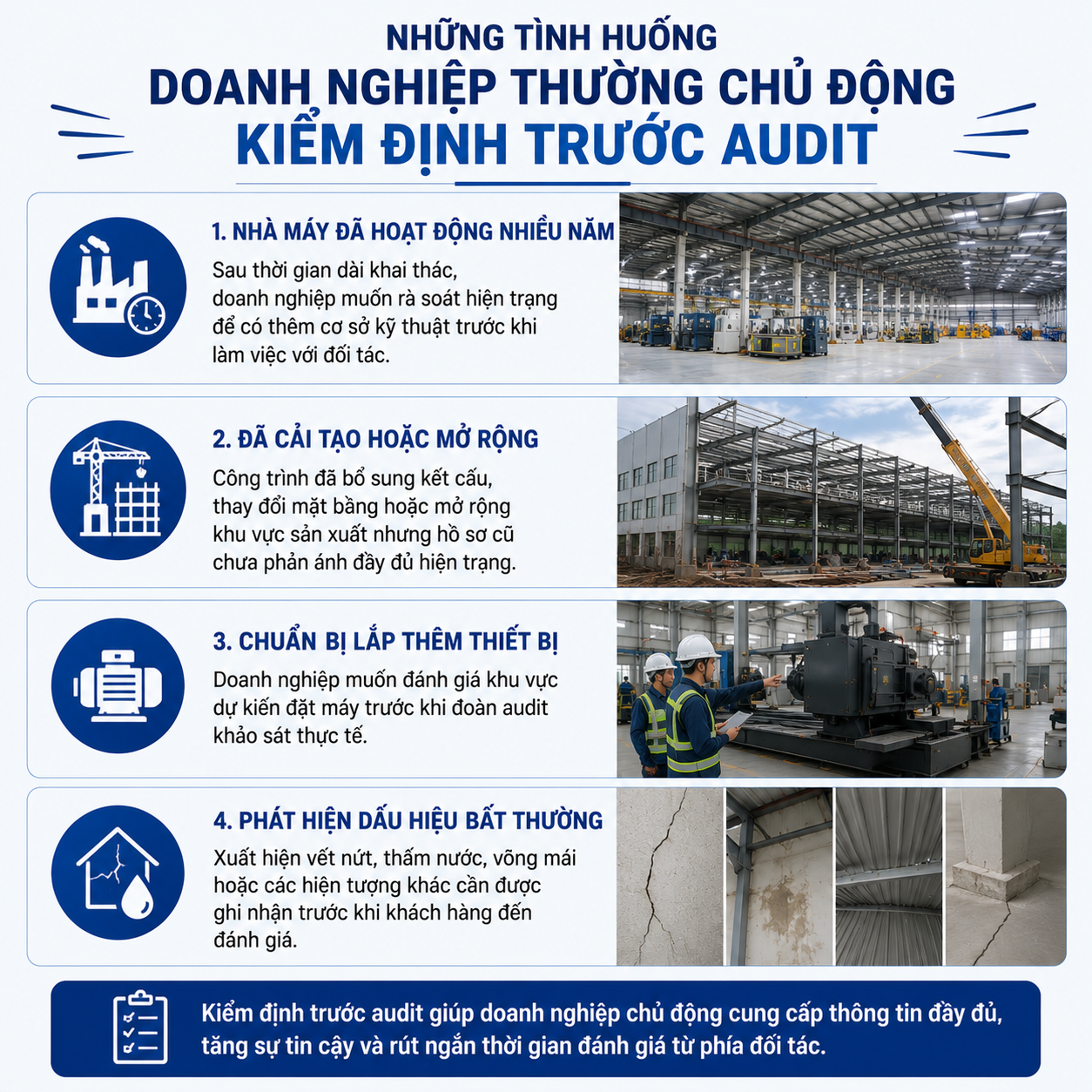 Những tình huống doanh nghiệp thường chủ động kiểm định trước audit