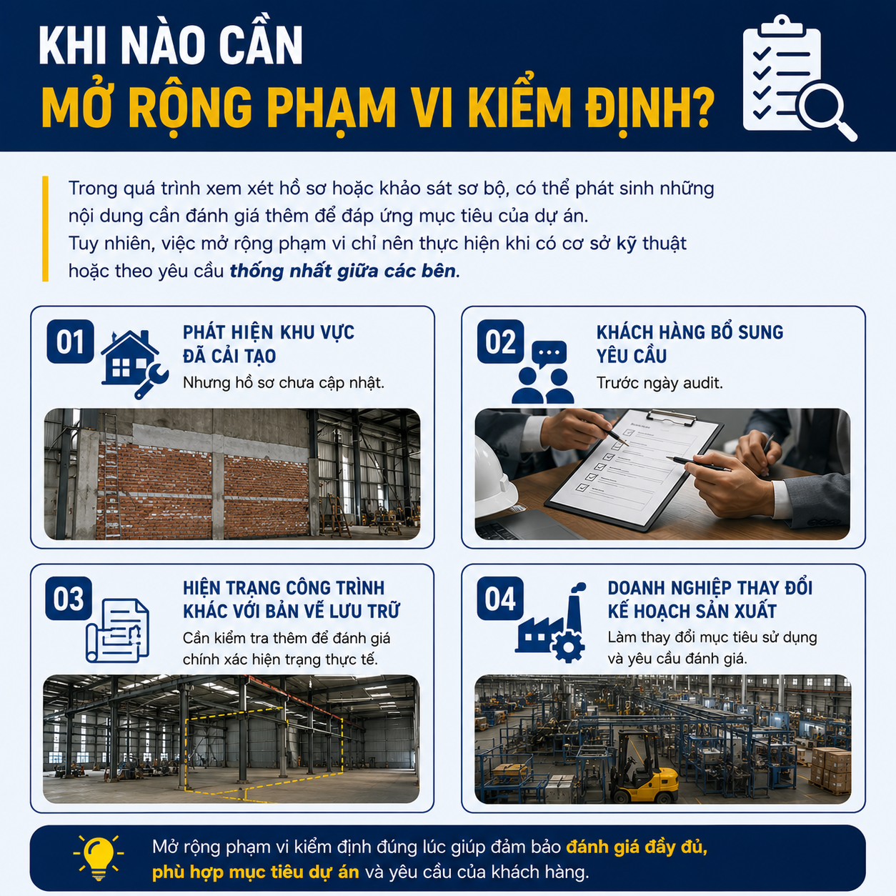 Khi nào cần mở rộng phạm vi kiểm định?