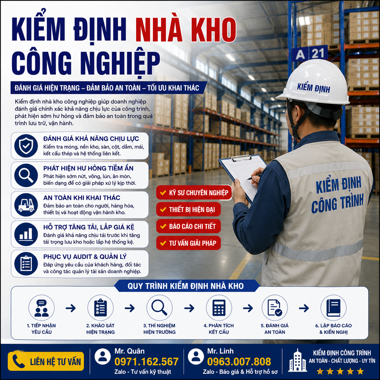 Kỹ sư kiểm định nhà kho công nghiệp tại hiện trường, đánh giá nền kho, sàn bê tông, cột, dầm, mái và khả năng chịu lực trước khi tăng tải trọng lưu kho.