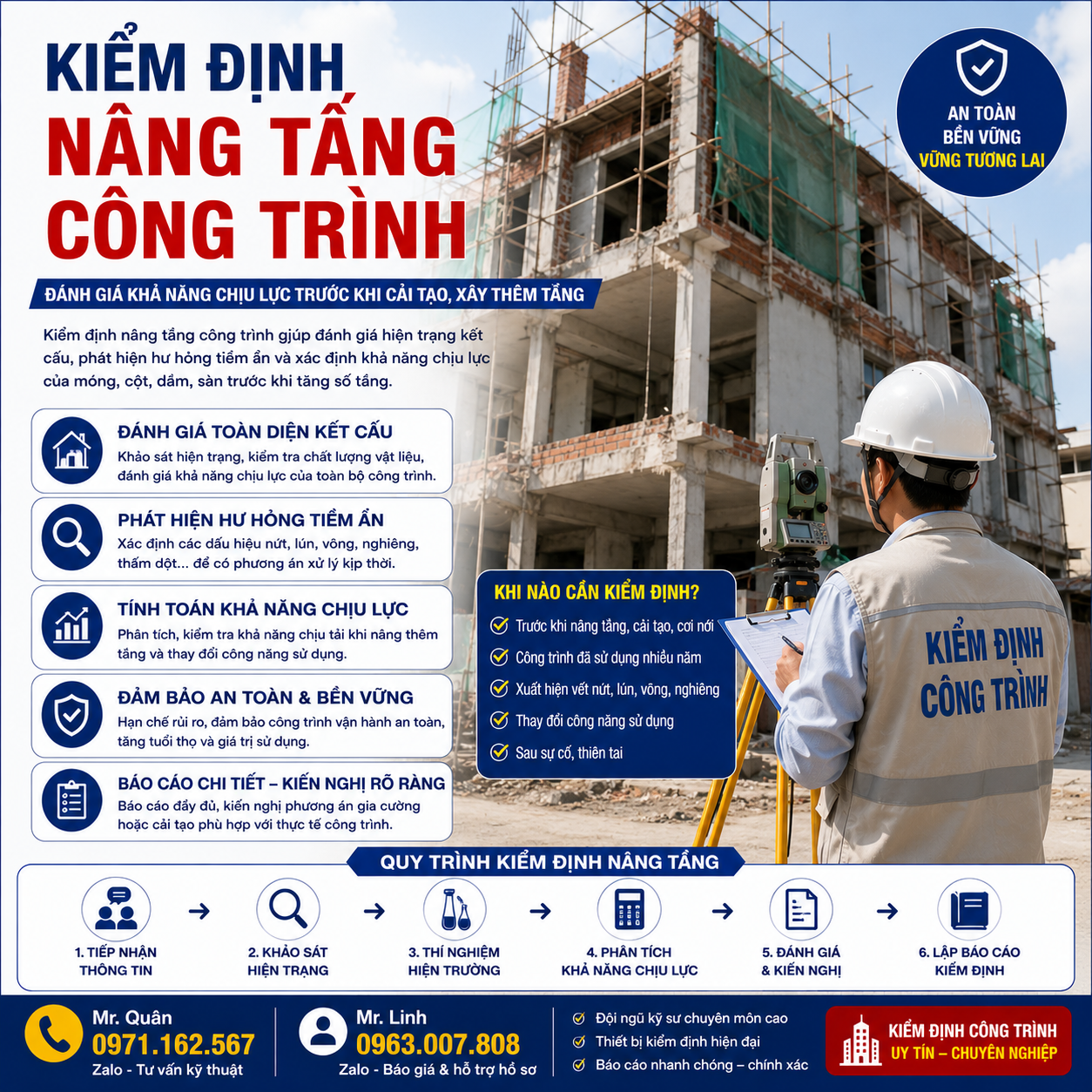 Kỹ sư kiểm định nâng tầng công trình khảo sát hiện trạng móng, cột, dầm và sàn để đánh giá khả năng chịu lực trước khi cải tạo và xây thêm tầng.