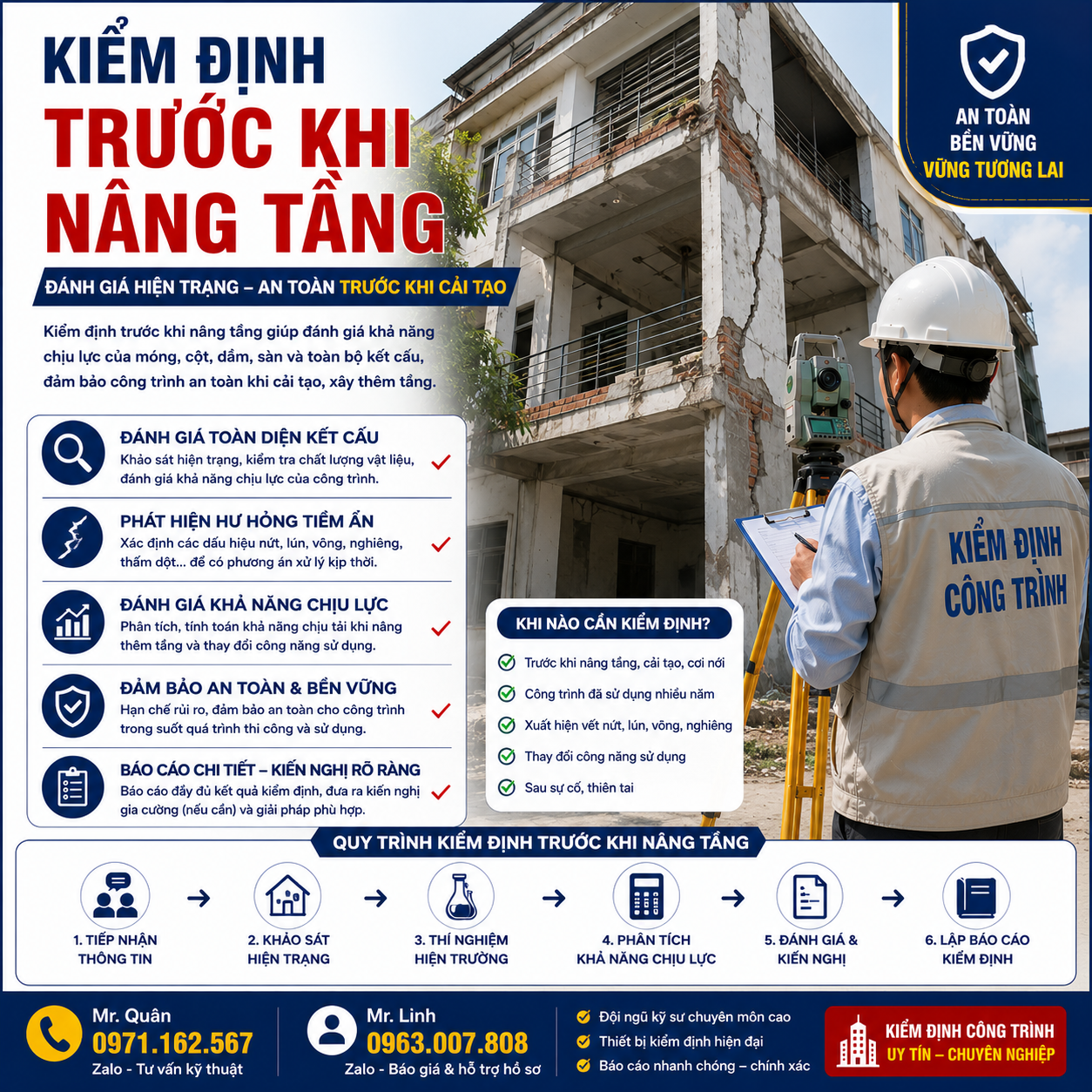 Kỹ sư kiểm định trước khi nâng tầng khảo sát hiện trạng móng, cột, dầm và sàn để đánh giá khả năng chịu lực trước khi cải tạo công trình.