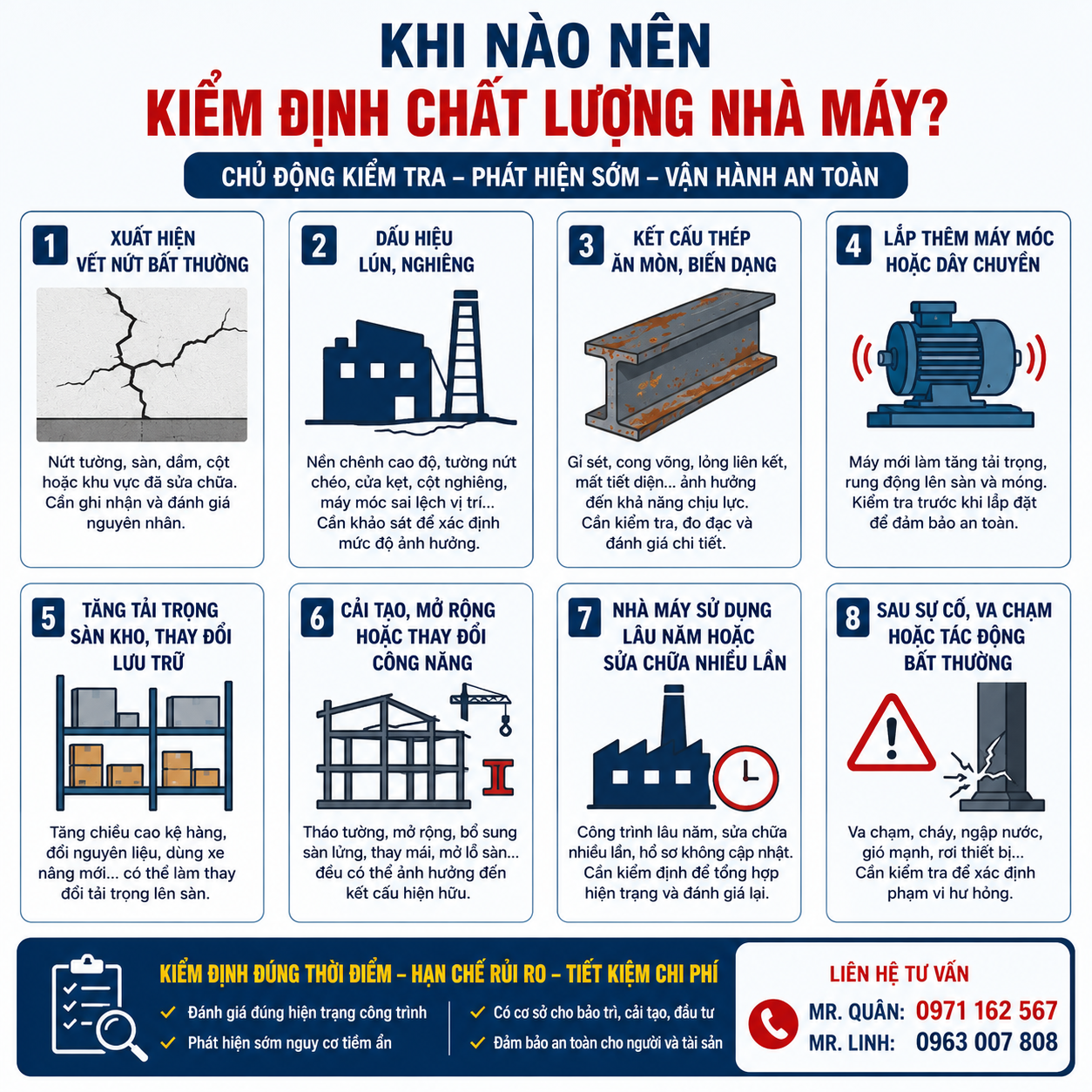 Khi nào nên kiểm định chất lượng nhà máy?