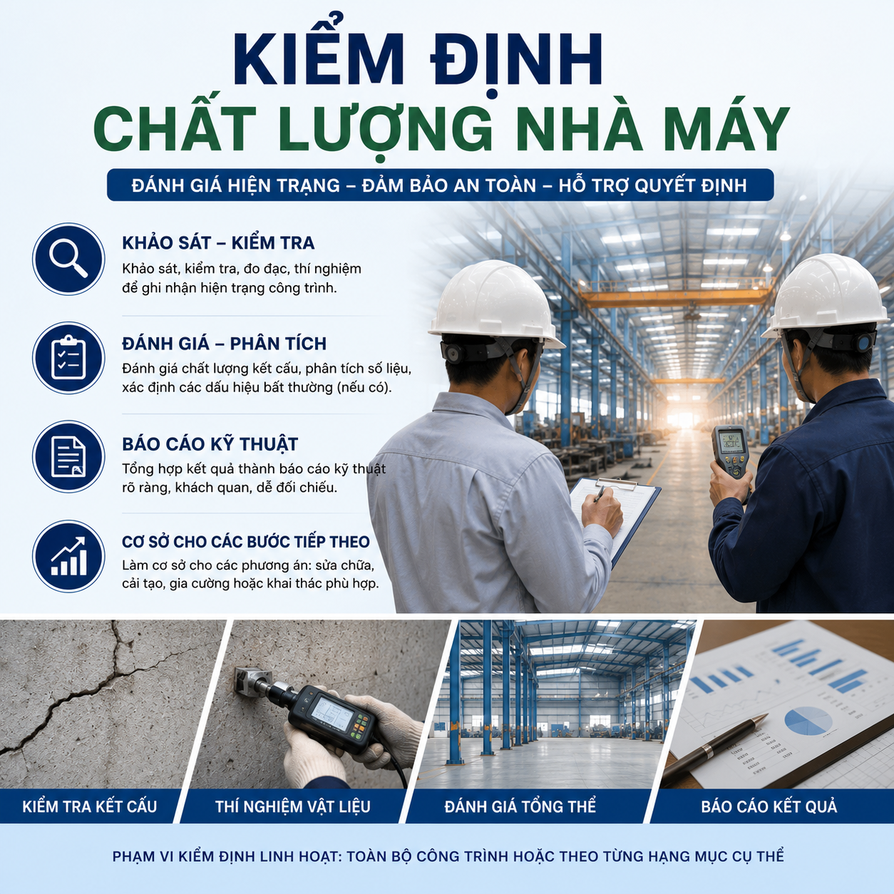 Dịch vụ kiểm định chất lượng nhà máy là gì?